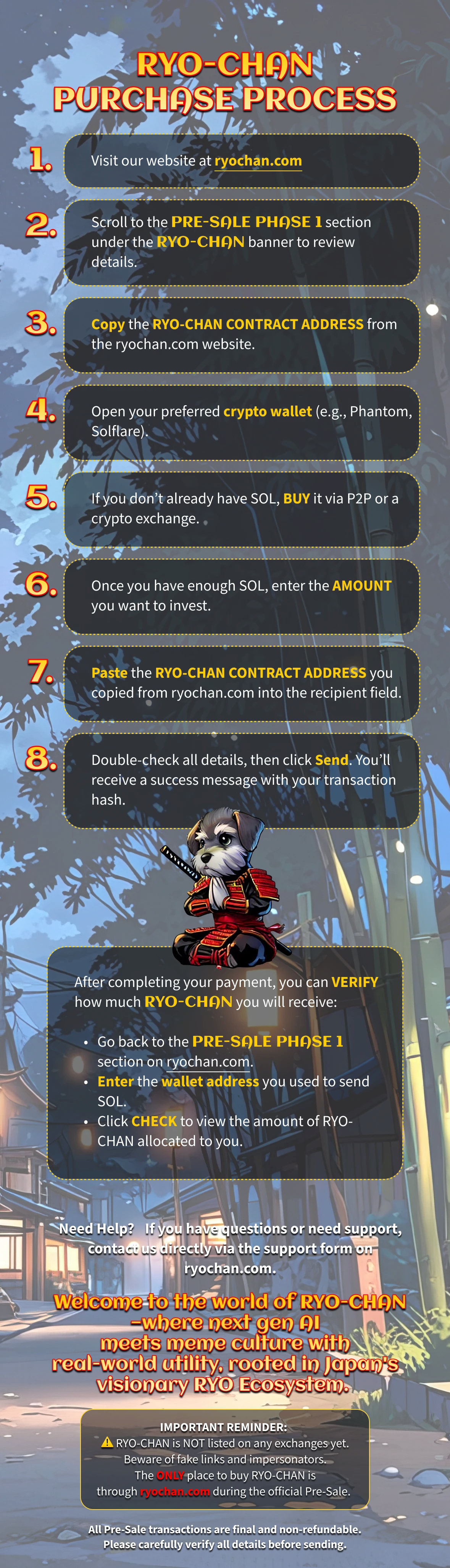 Purchase Process